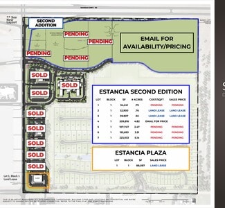 Wichita, KS Commercial Land - 7110 W 37th St N