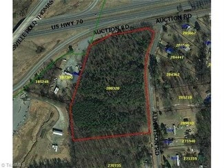 Archdale, NC Industrial Land - 0 Albertson Rd