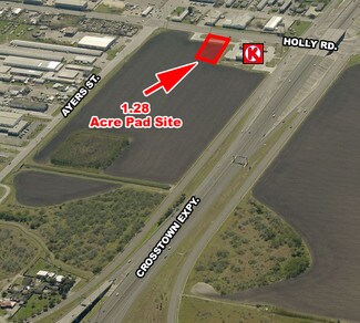 Corpus Christi, TX Commercial Land - 2320 Holly Rd