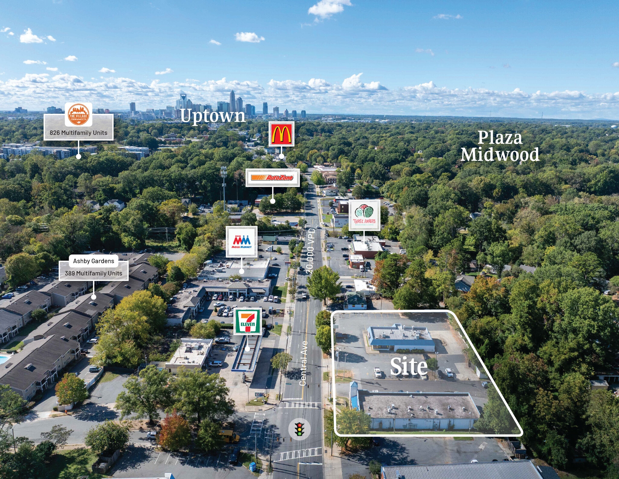 , Charlotte, NC for Sale