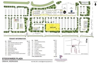 Omaha, NE Retail - 3201-3505 L St