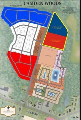 Kingsland, GA Residential - Camden Woods Parkway