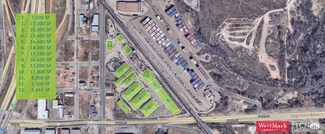 Lubbock, TX Industrial Land - 1601 Avenue A