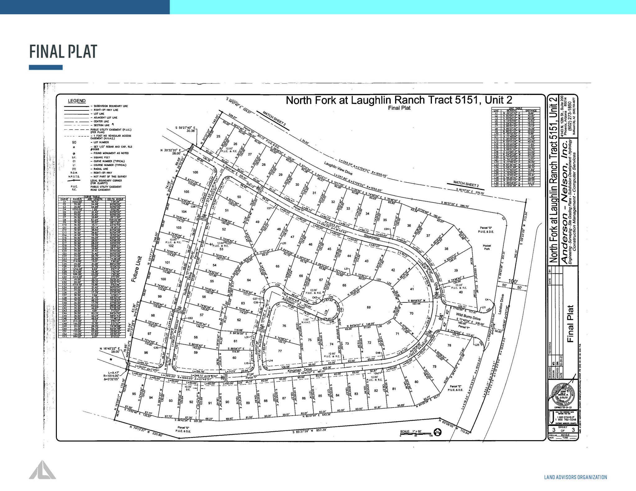 W-SWC Bullhead Parkway & Laughlin View Drive, Bullhead City, AZ for Sale