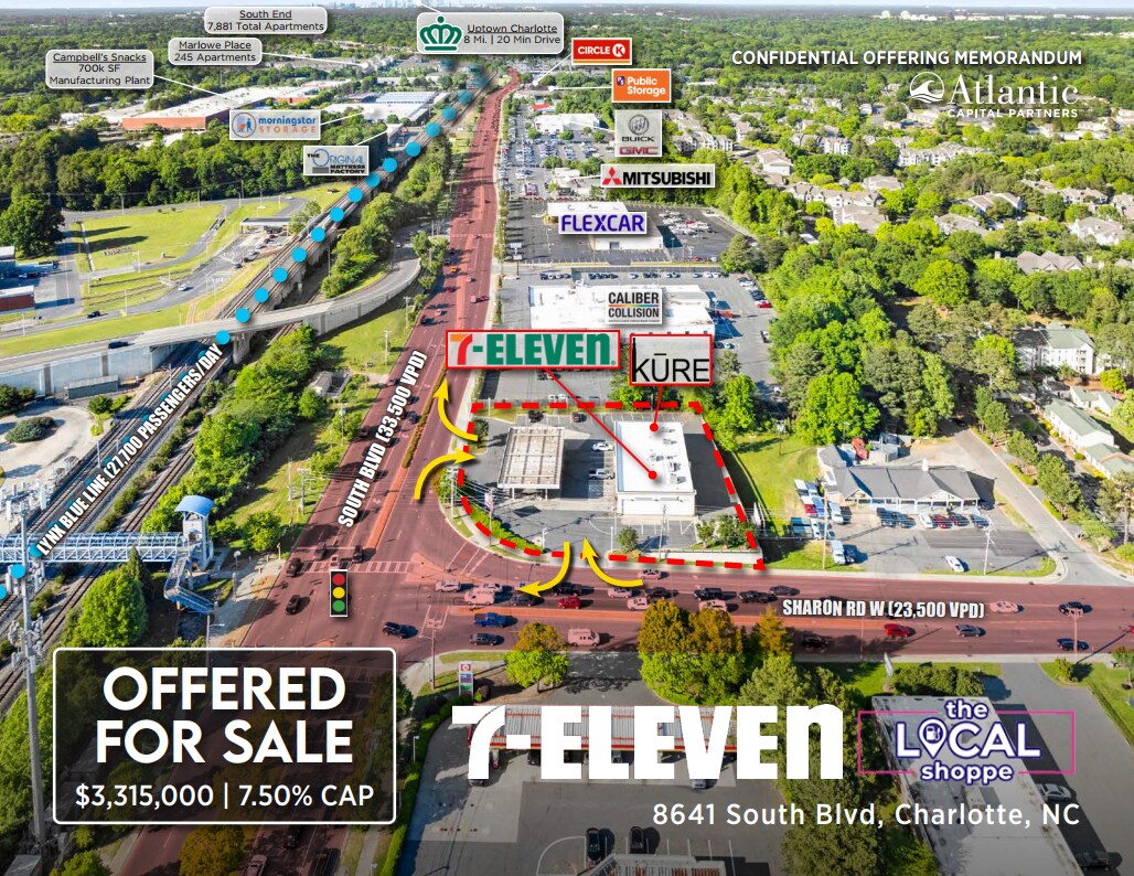 8641 South Blvd, Charlotte, NC for Sale