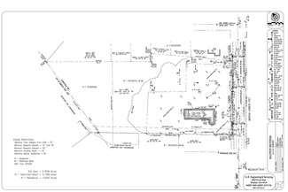 Painesville, OH Commercial Land - 2120 Mentor Ave
