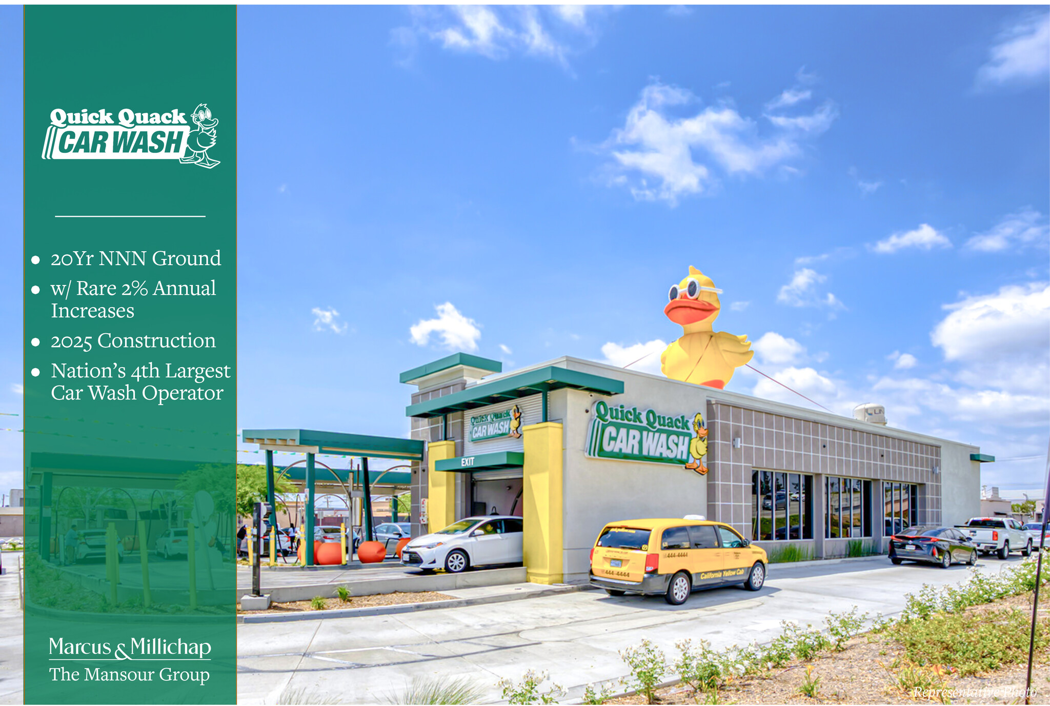 7998 Bandera Rd, San Antonio, TX for Sale