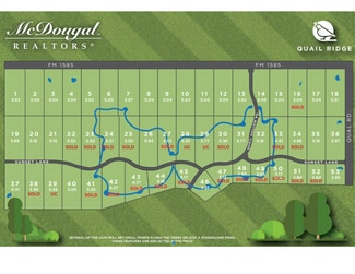 Ropesville, TX Residential - 6802 E FM 1585