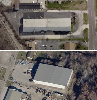 100% Leased Industrial Portfolio