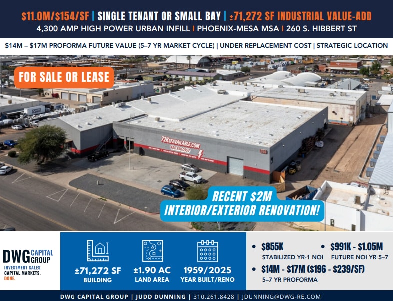 260 S Hibbert St, Mesa, AZ for Sale