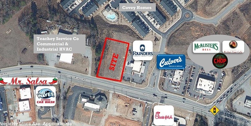 252 Harrison Bridge Rd, Simpsonville, SC for Rent