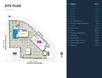 Plantation, FL Retail - 3801-3951 W Broward Blvd