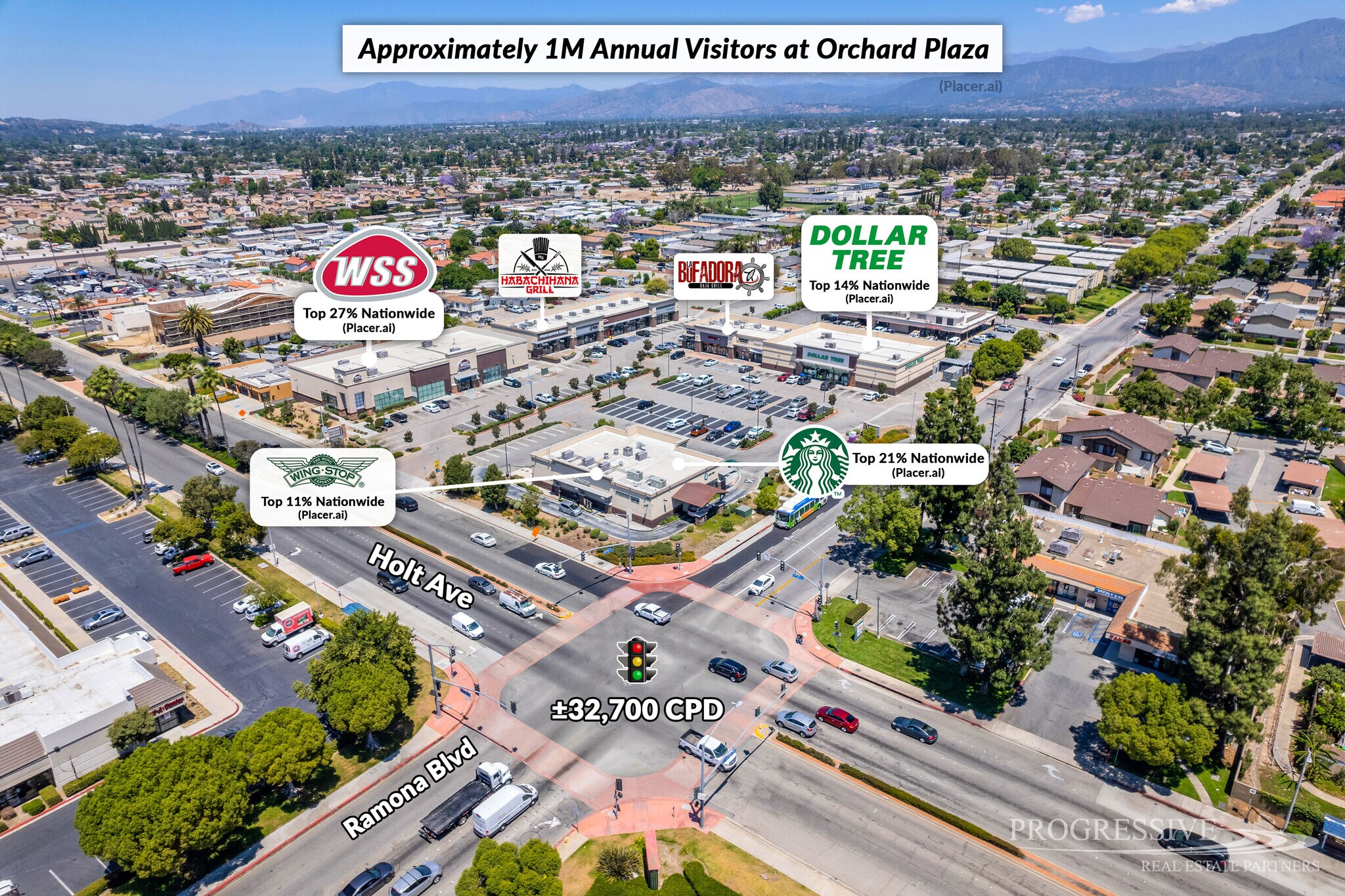 4480 Holt Blvd, Montclair, CA for Rent