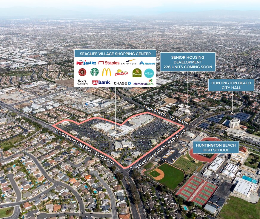 7201 Yorktown Ave, Huntington Beach, CA for Rent