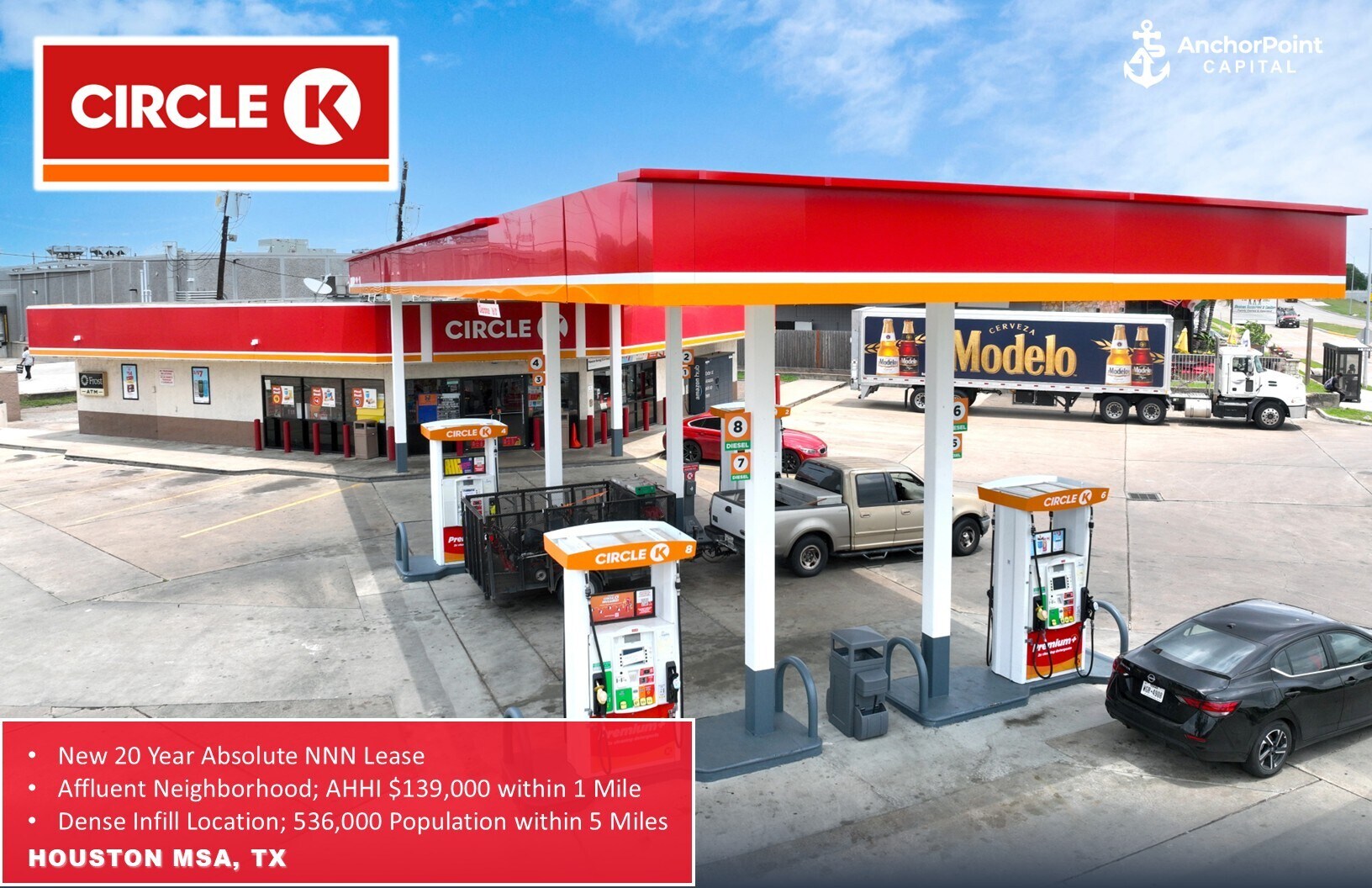5330 N Braeswood Blvd, Houston, TX for Sale
