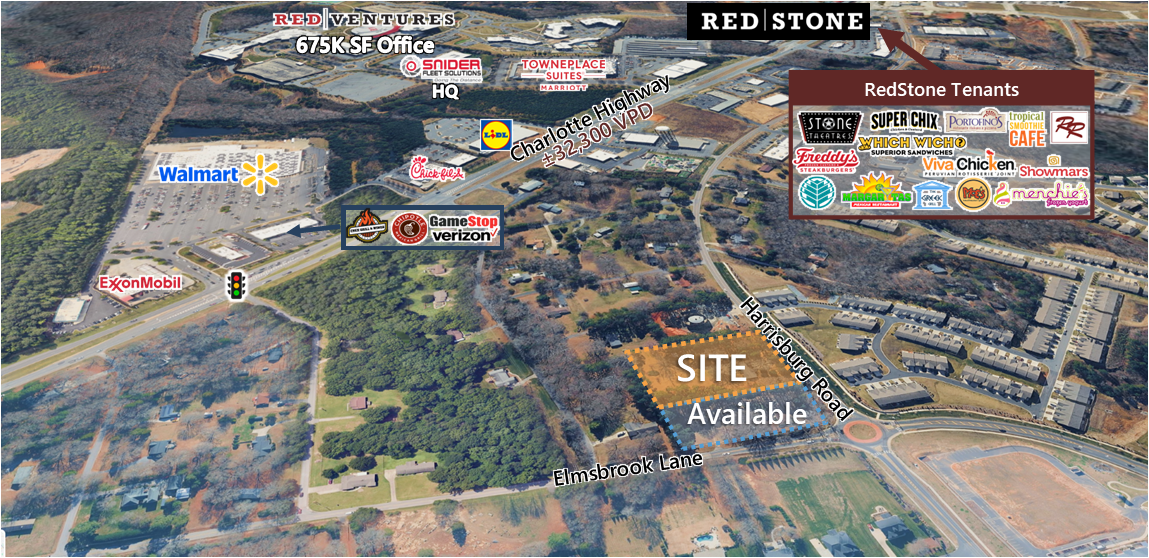 10046 Harrisburg Rd, Fort Mill, SC for Sale