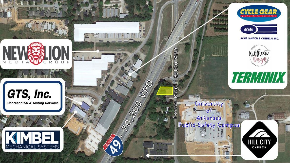 1965 N Porter Rd Fayetteville, AR 72704 Land Property for Sale on