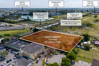 Homestead, FL Commercial Land - 28000 Kingman rd