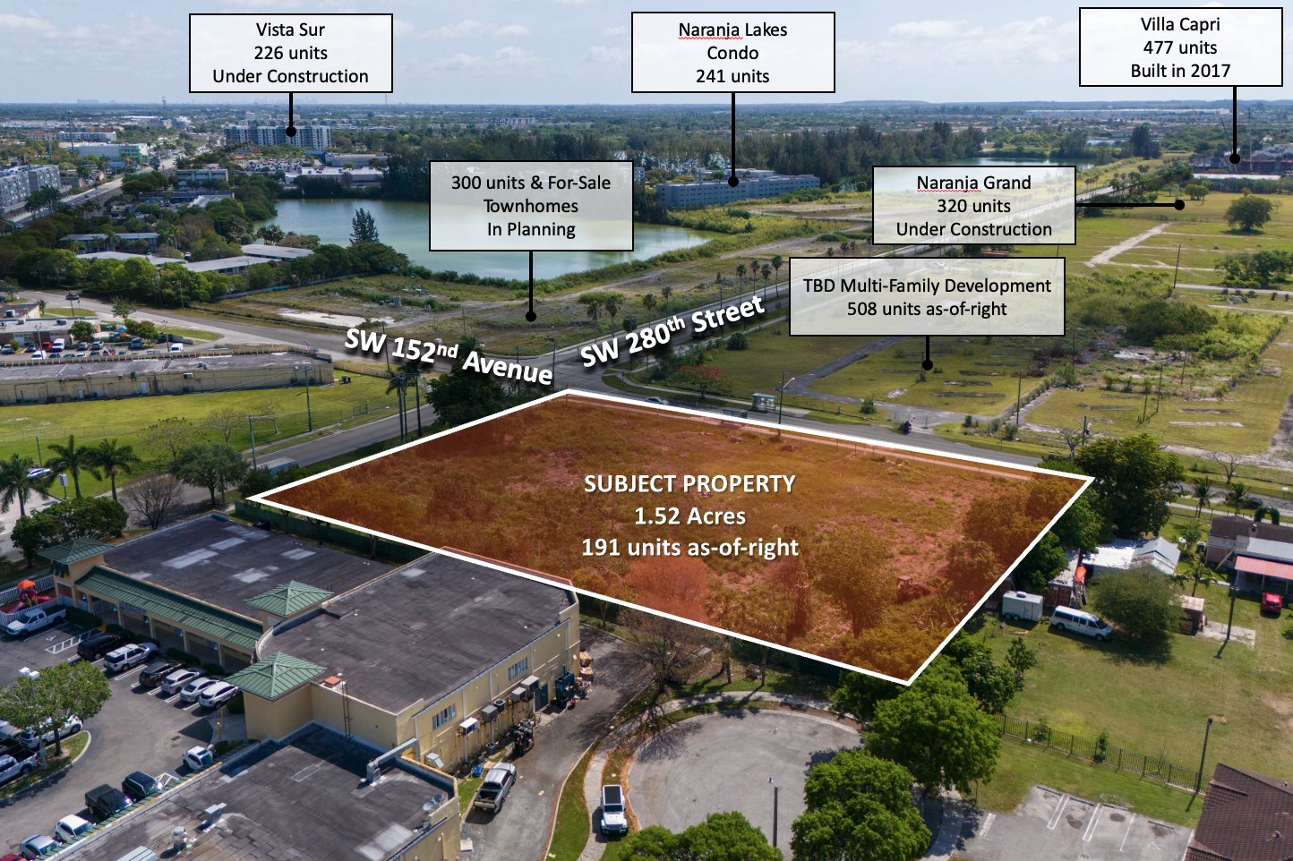 28000 Kingman rd, Homestead, FL for Sale