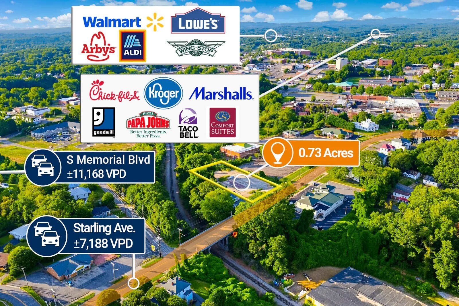 410 Starling St, Martinsville, VA for Sale