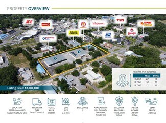 Keystone Heights, FL Warehouse - 200 NE Commercial Cir Keystone Heights, FL Warehouse - 200 NE Commercial Cir