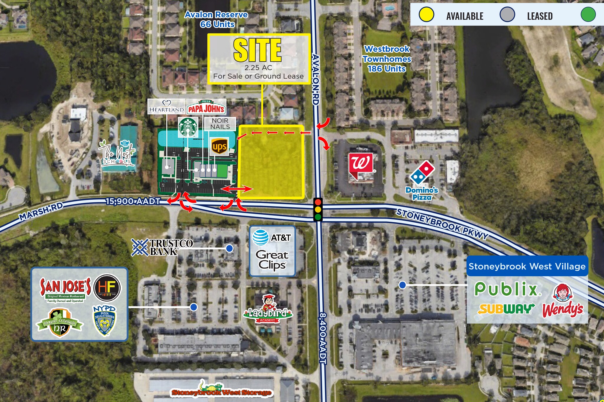 1504 Avalon Rd, Winter Garden, FL for Rent
