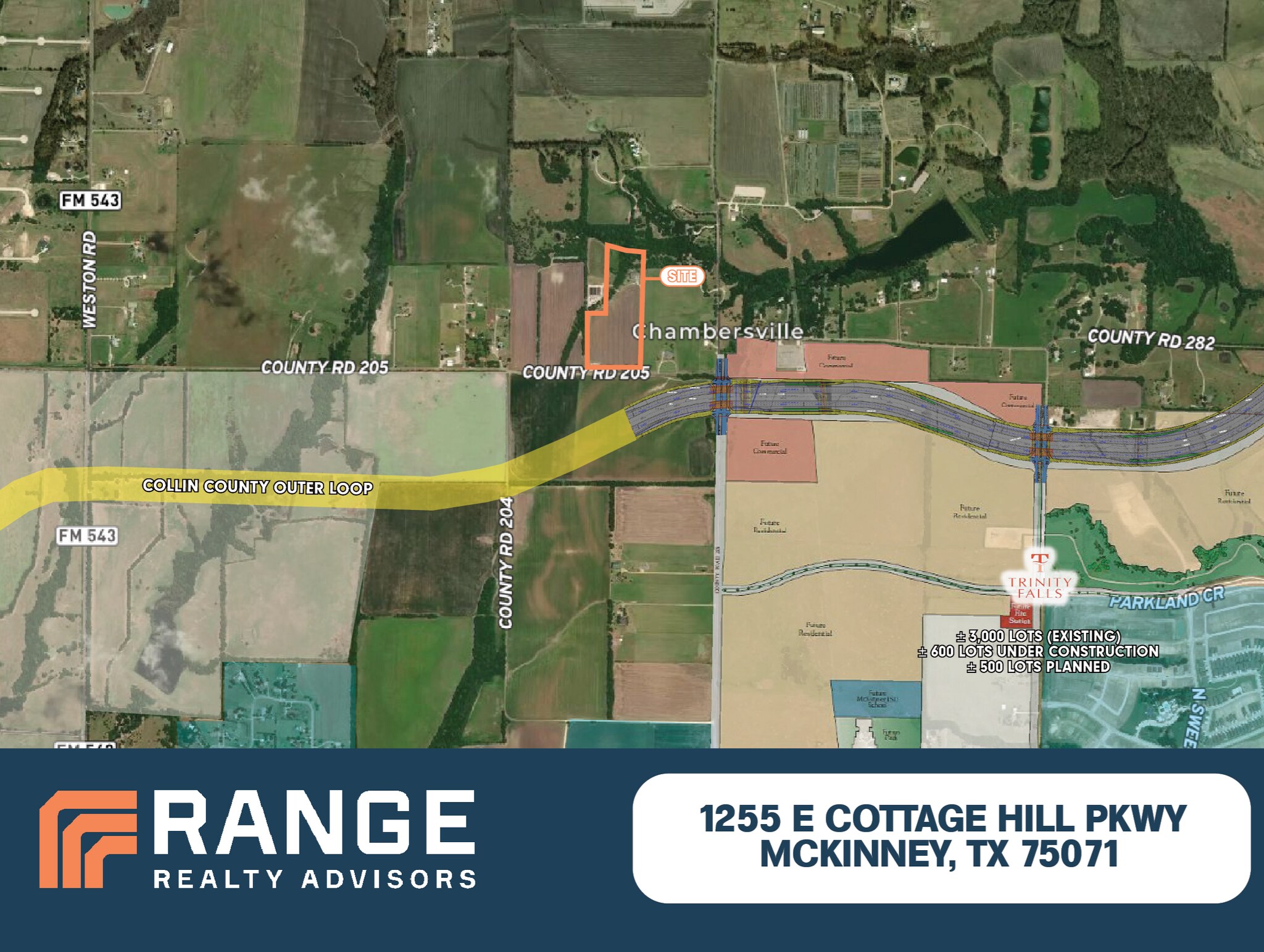 1255 E Cottage Hill Pky, McKinney, TX for Sale