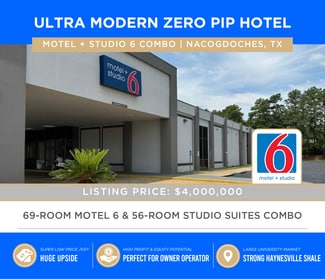 Nacogdoches, TX Hospitality - 3400 South St