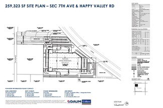 N 7th Ave Happy Vly Rd  