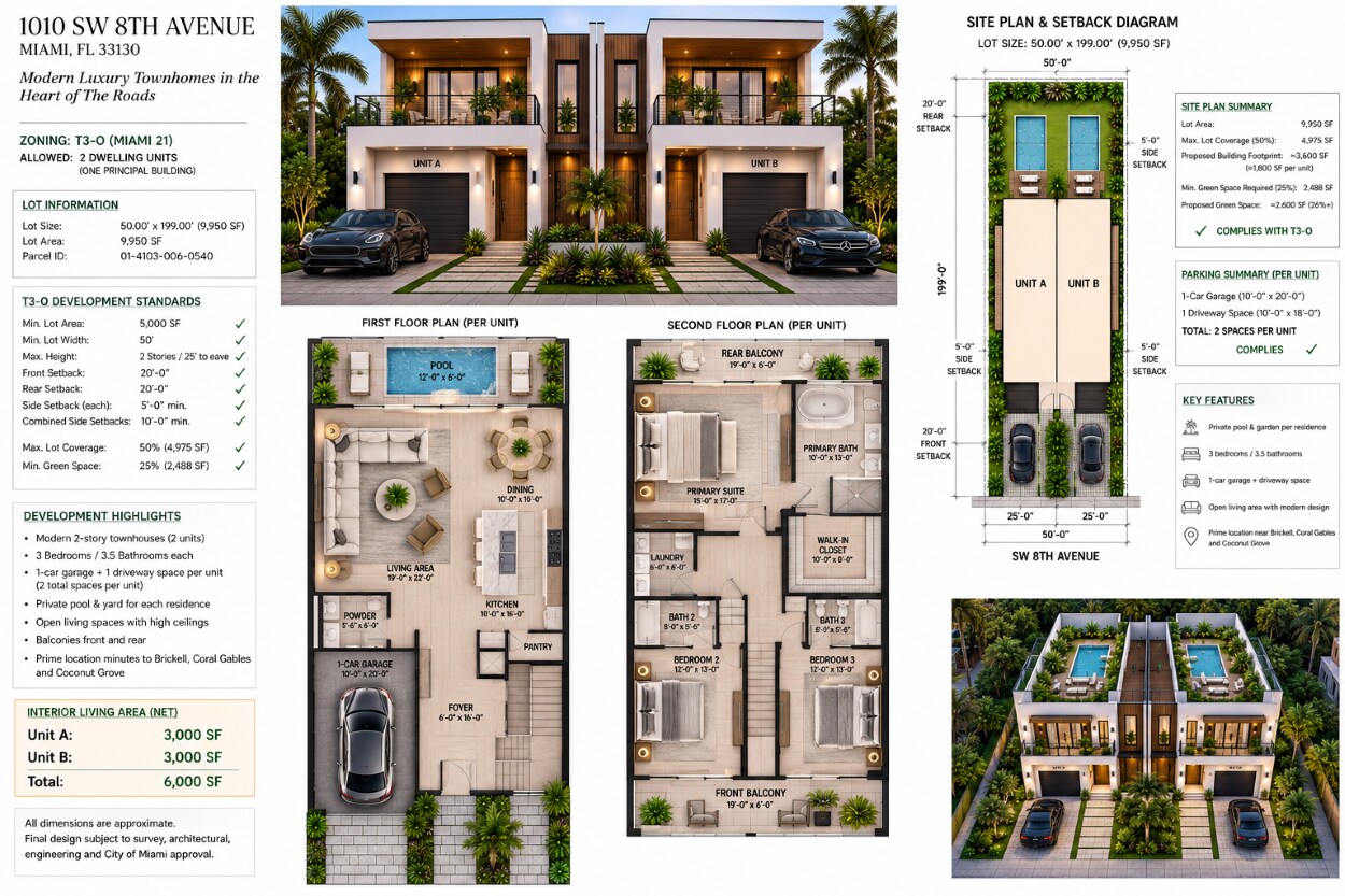 1010 SW 8th Ave, Miami, FL for Sale