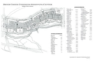 Raleigh, NC Retail - 8001-8651 Brier Creek Pky