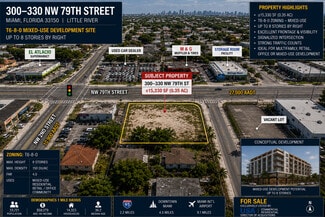 Miami, FL Commercial - 300 NW 79th St Miami, FL Commercial - 300 NW 79th St