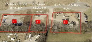 Columbia, TN Commercial Land - 2511 (Lot 3) Cayer ln Columbia, TN Commercial Land - 2511 (Lot 3) Cayer ln