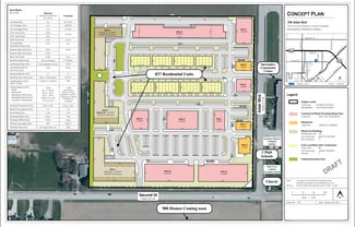 Strathroy, ON Commercial Land - 301 Second st
