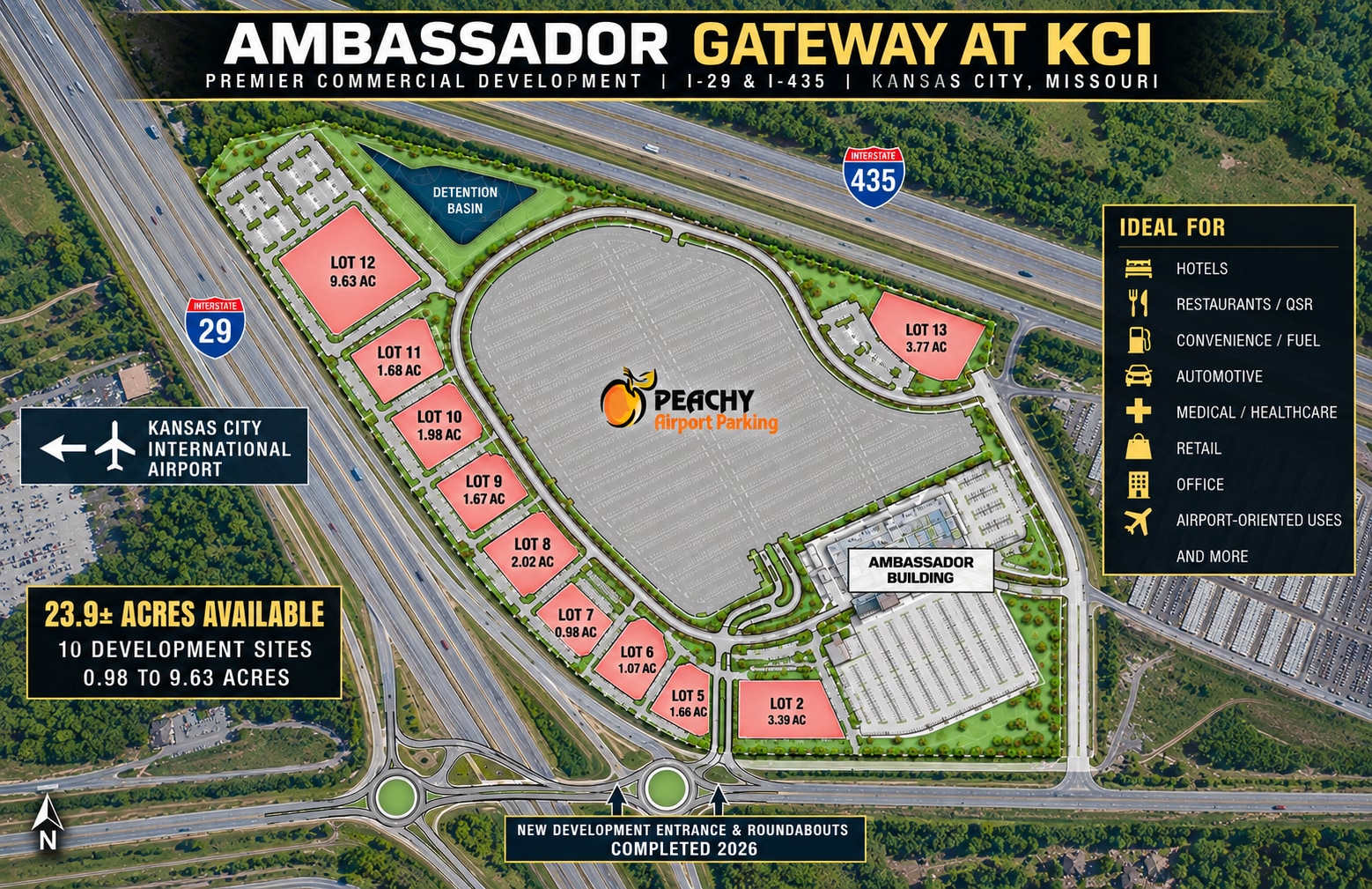 I-29 Hwy, Kansas City, MO for Sale