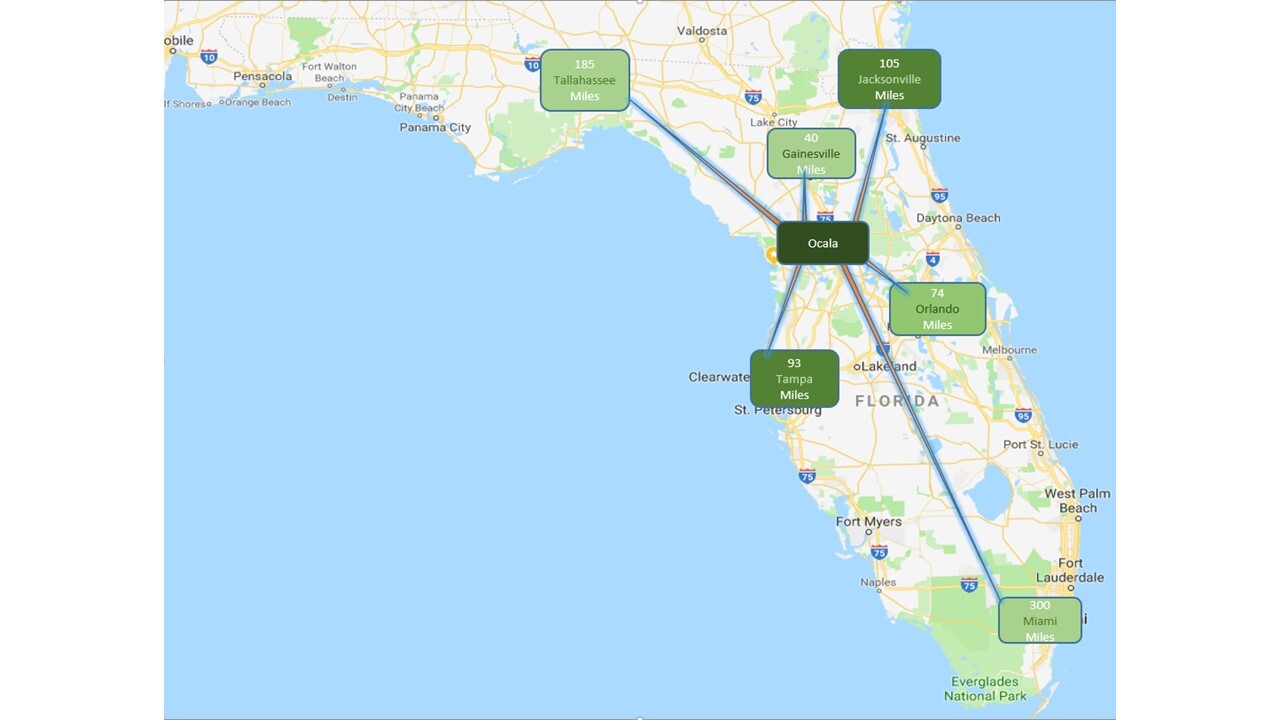 3843 SE Maricamp Rd, Ocala, FL for Sale