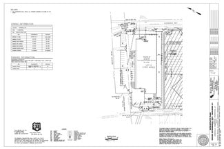 McKees Rocks, PA Industrial - 50 Angelina Ave McKees Rocks, PA Industrial - 50 Angelina Ave