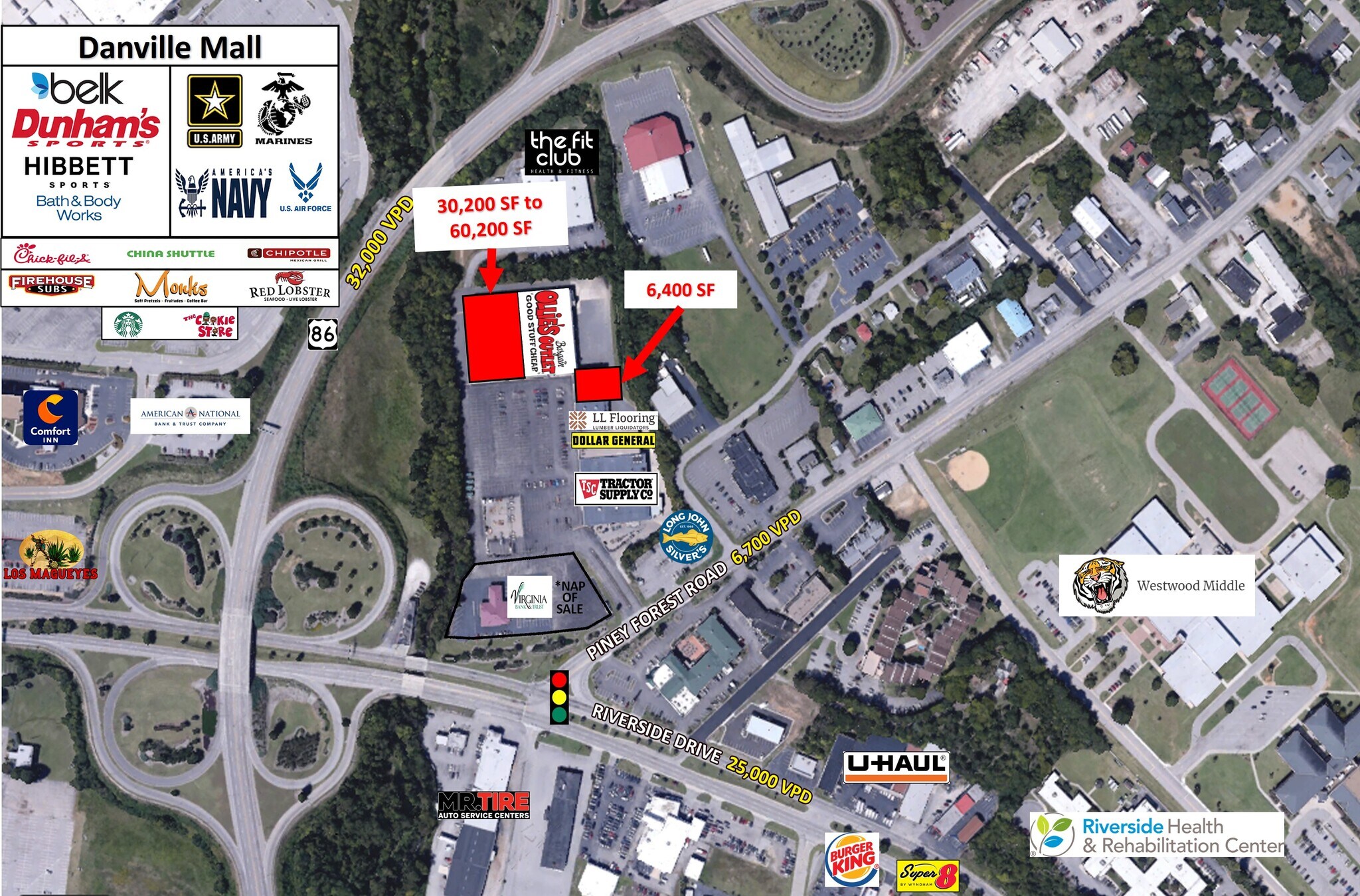 101 Piney Forest Rd Danville, VA 24540 Shopping Center Property for