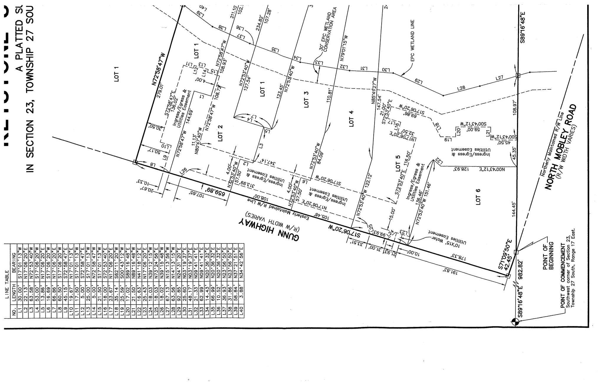 Gunn Hwy Mobley Odessa, FL 33556 Land Property for Sale on