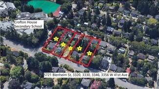 Vancouver, BC Commercial Land - 3330 41st Av W Vancouver, BC Commercial Land - 3330 41st Av W