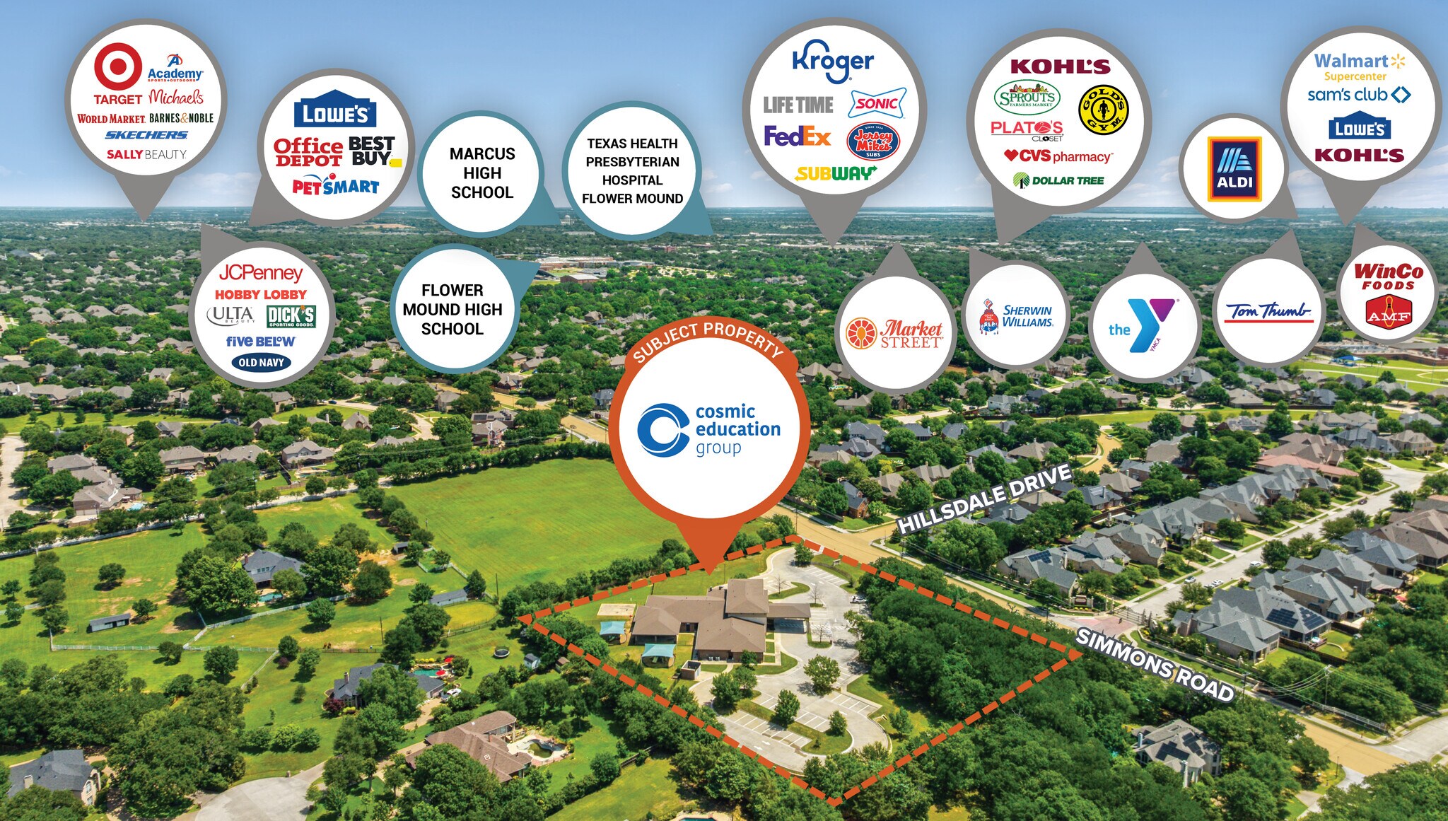 2501 Simmons Rd, Flower Mound, TX for Sale