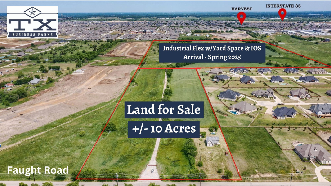 7515 Faught Rd, Argyle, TX for Sale