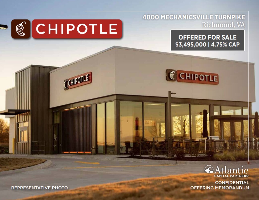 4008 Mechanicsville Tpke, Richmond, VA for Sale