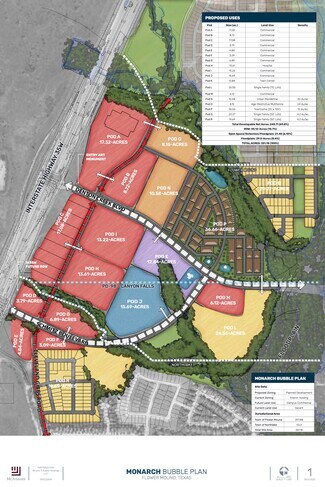 I-35W Denton Crk Blvd  