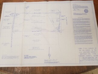 Fort Worth, TX Commercial Land - 889-893 Harmon Rd Fort Worth, TX Commercial Land - 889-893 Harmon Rd