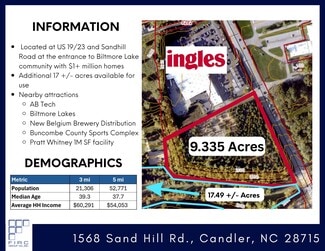 Candler, NC Commercial - 1568 Sand Hill rd Candler, NC Commercial - 1568 Sand Hill rd