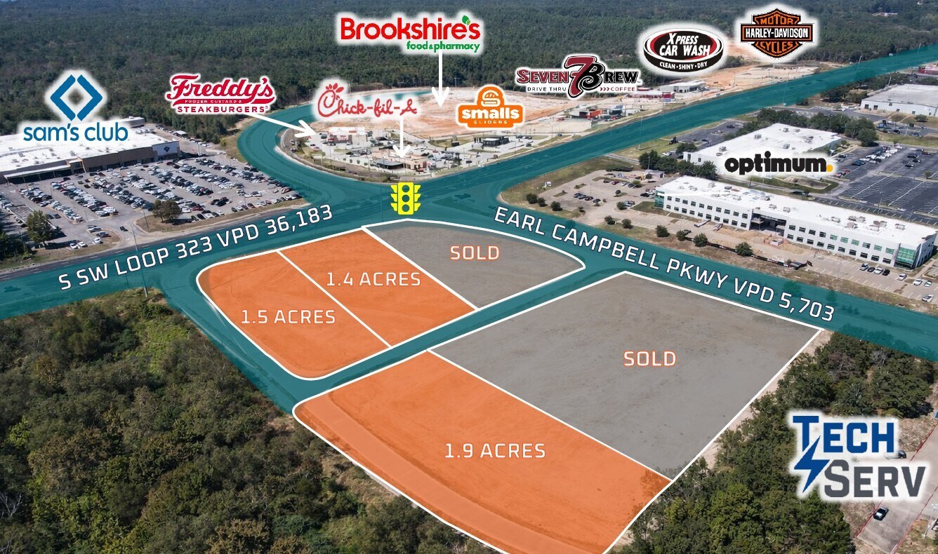 1902 S Southwest Loop 323, Tyler, TX for Sale