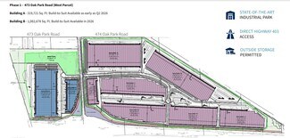 Brantford, ON Distribution - 473 Oak Park Rd