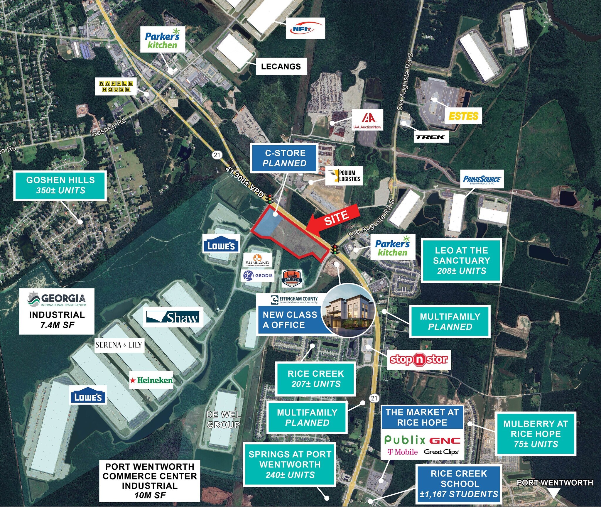 1995 Trade Center Blvd, Rincon, GA for Rent