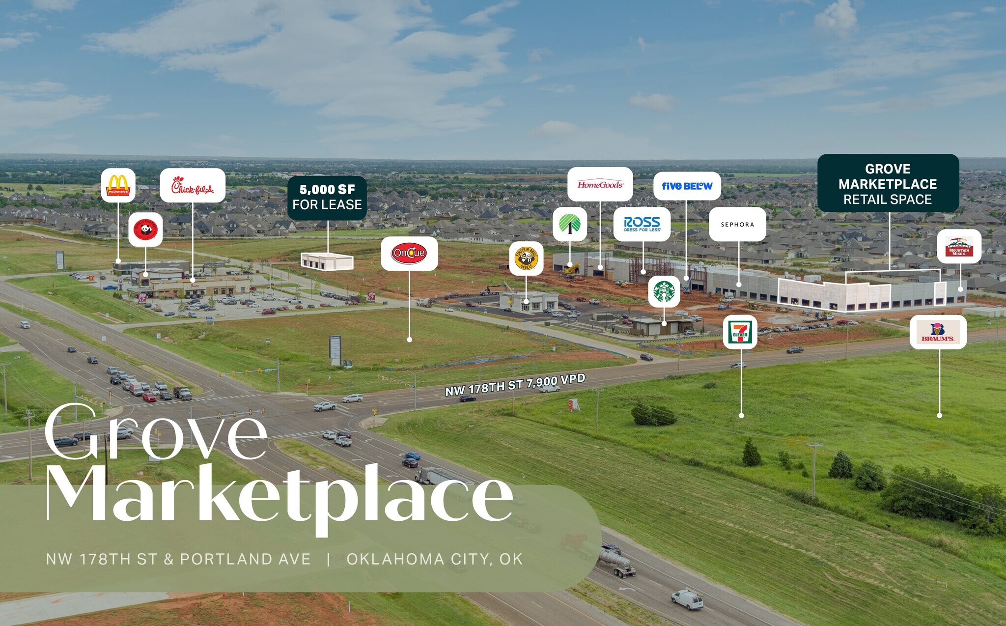 NW 178th St & Portland Ave, Edmond, OK for Rent